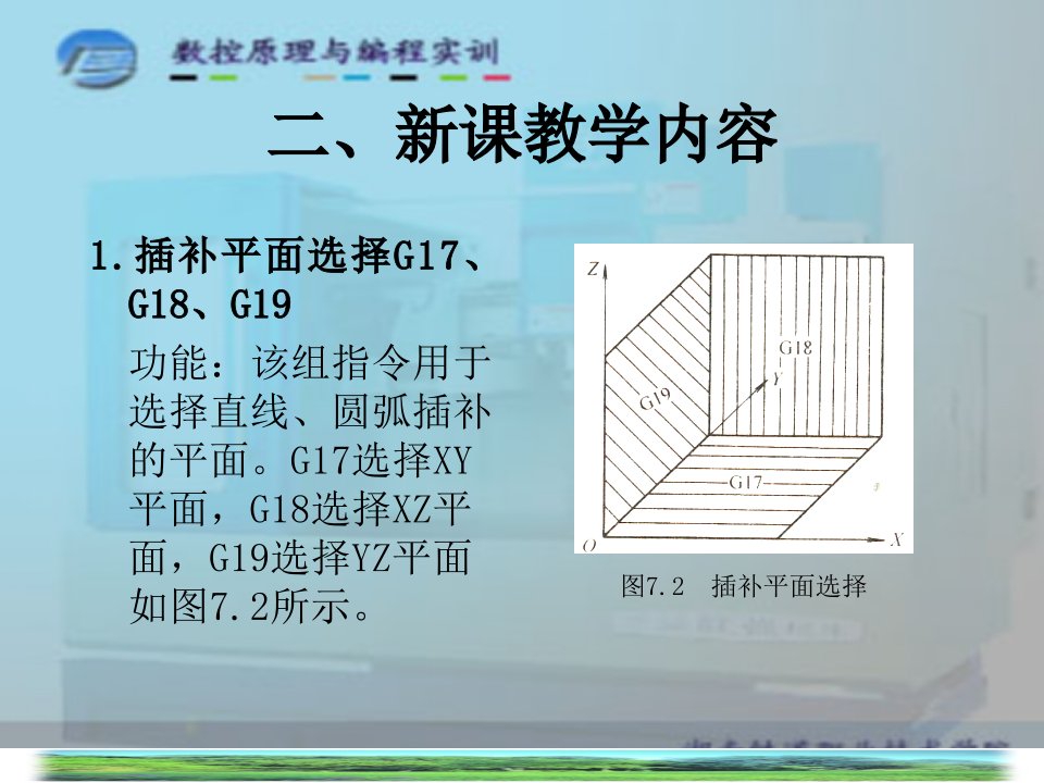 圆弧槽的编程与加工技巧