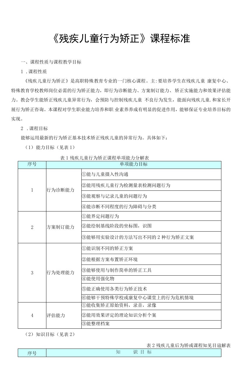 《残疾儿童行为矫正》课程标准（2020）