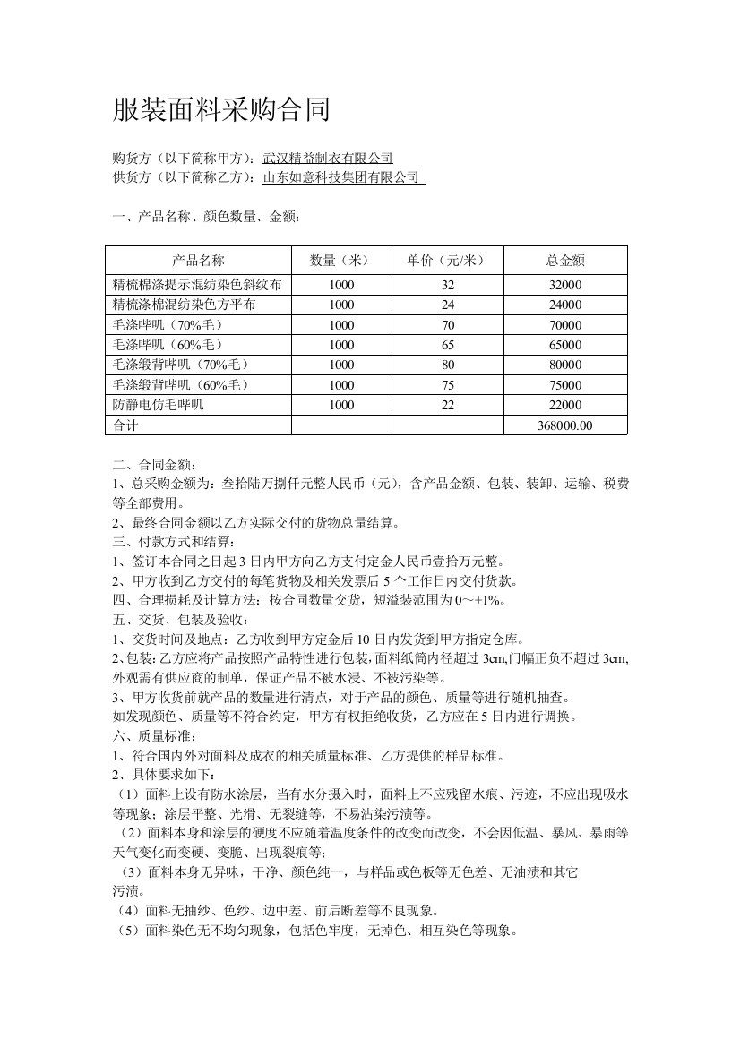 服装面料采购合同-(2)