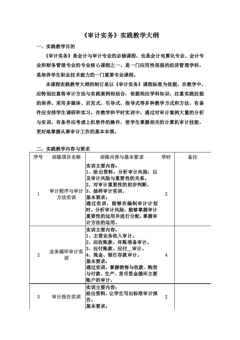 《审计实务》实践教学大纲