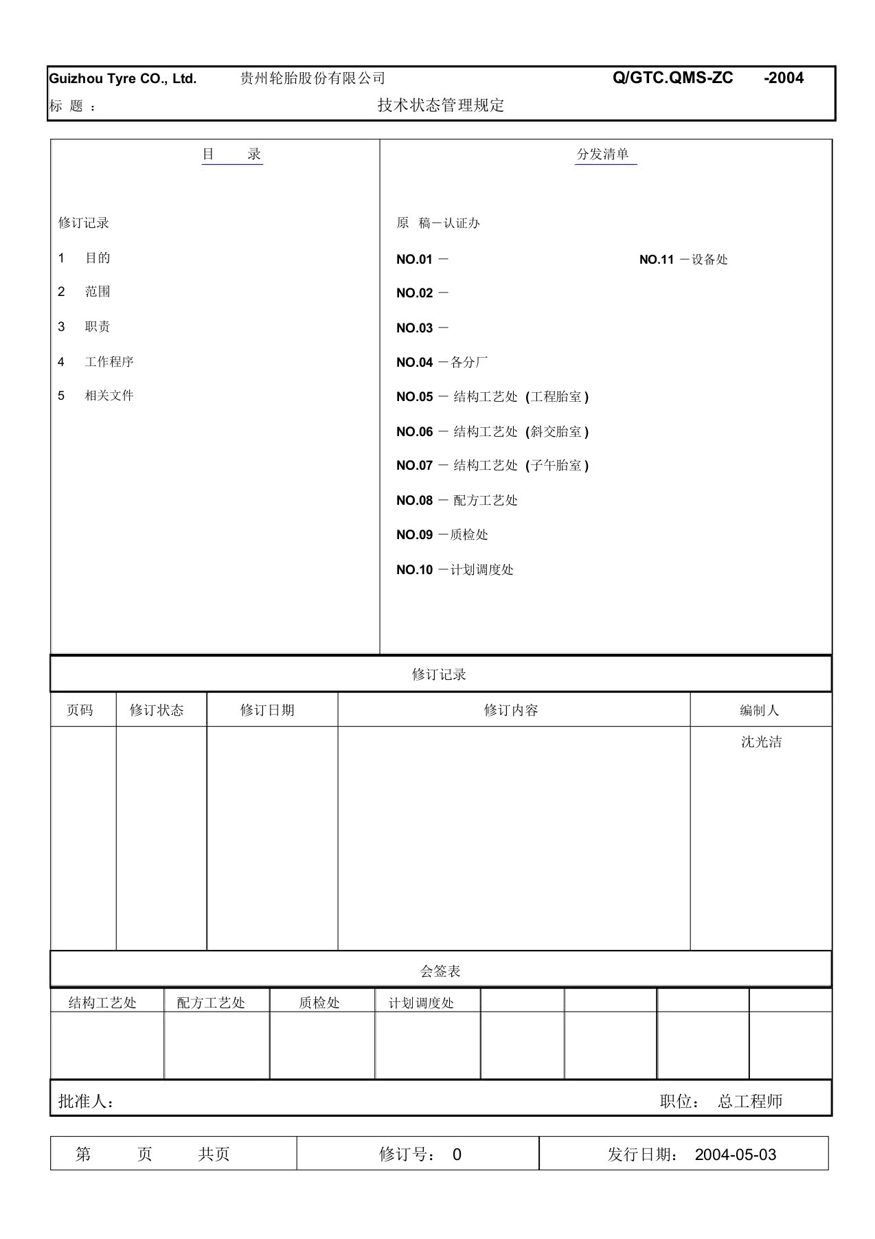 技术状态管理控制程序