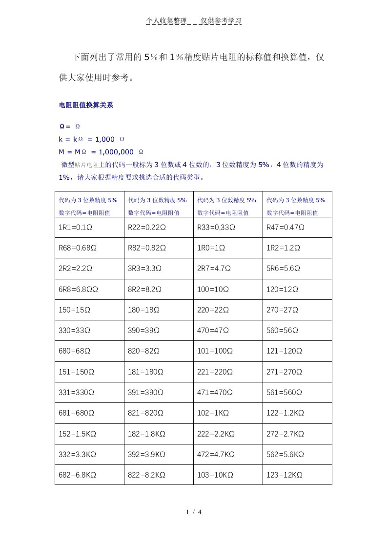 常见贴片电阻阻值表（明细）