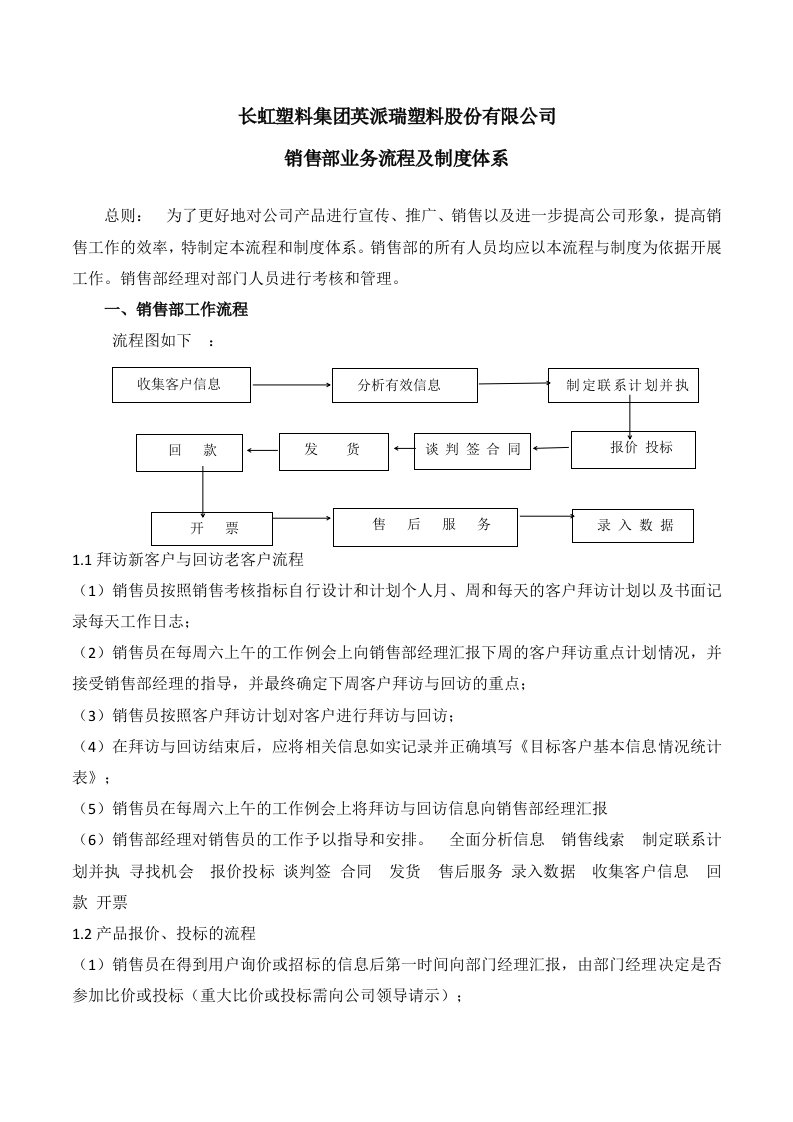 销售部组织体系及管理制度