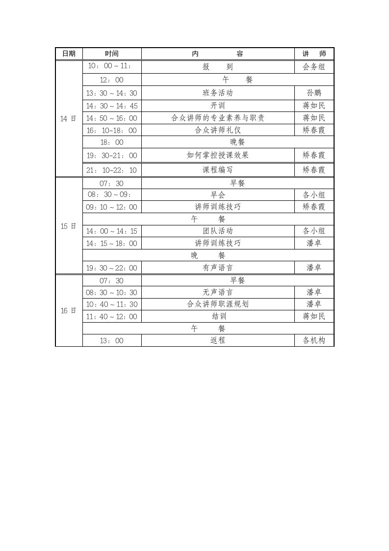 JRT讲师培训班课程表