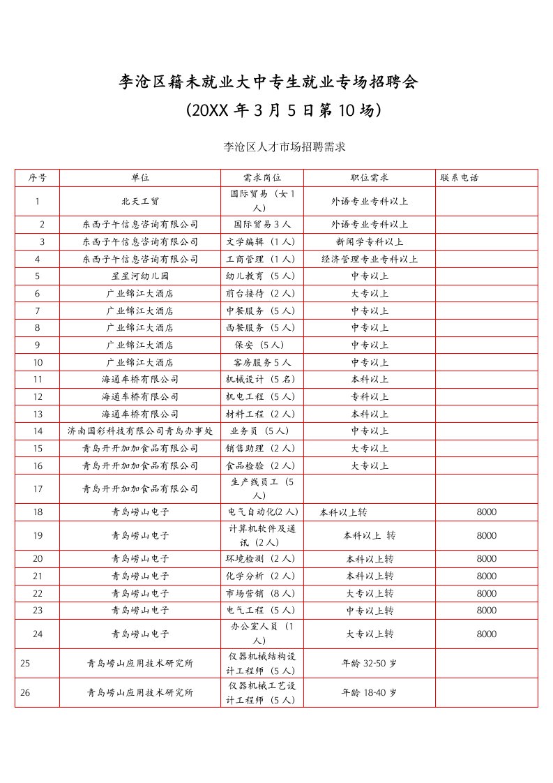 招聘面试-招聘岗位李沧人才网