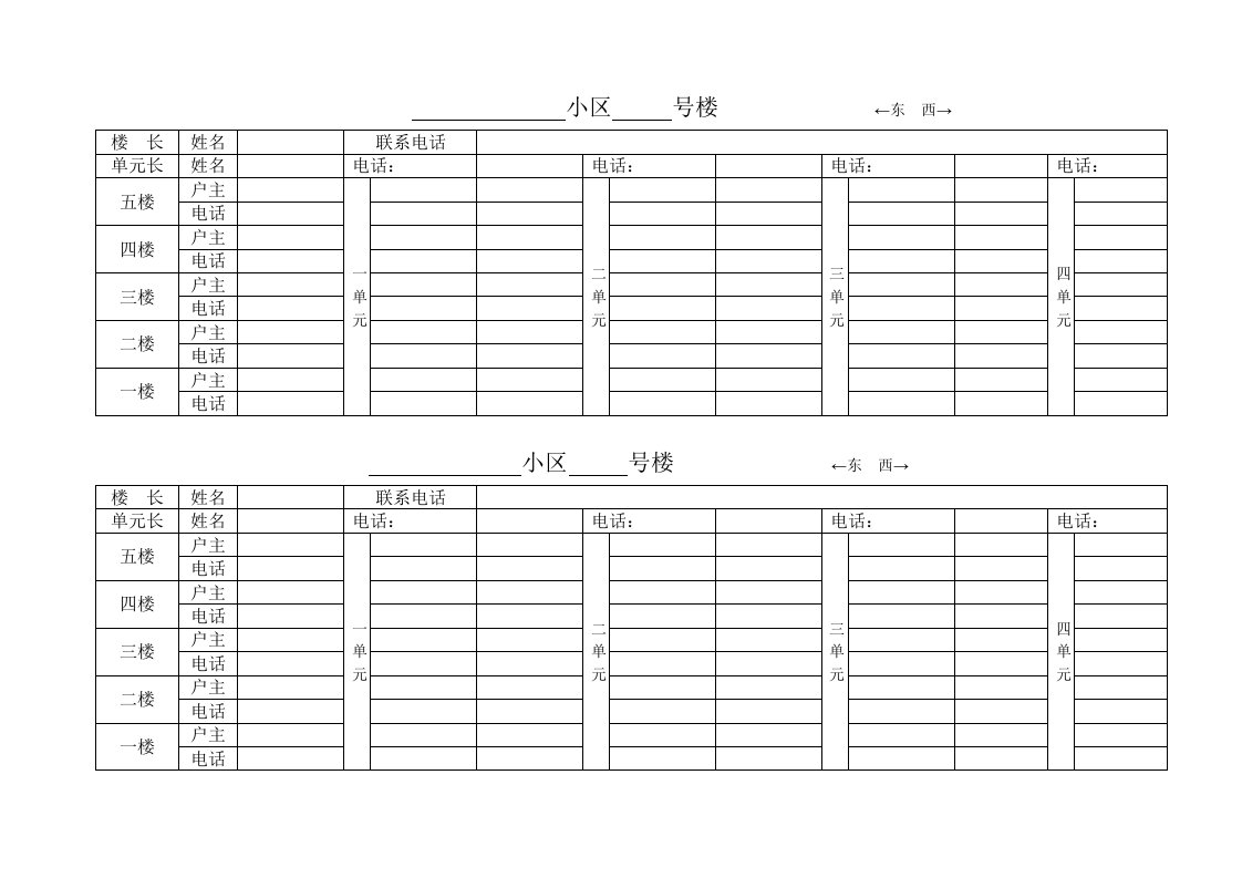 小区楼房住户分布统计图(社区用表)