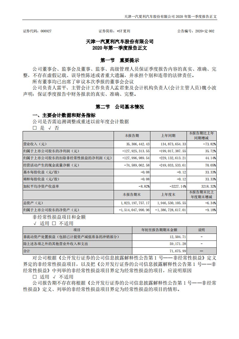 深交所-*ST夏利：2020年第一季度报告正文-20200430