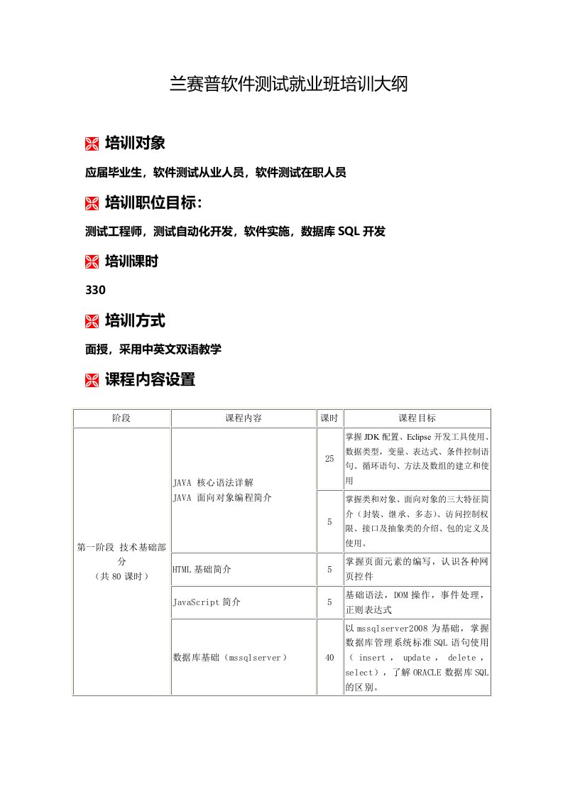 软件测试就业培训课程设置v1.0正式版