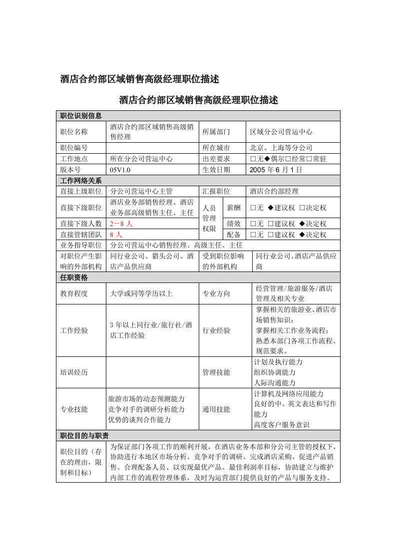 销售部岗位职责大全汇总43