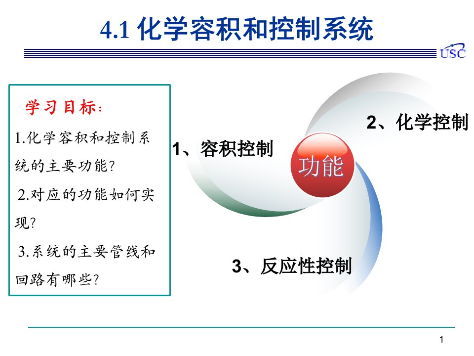 核反应堆