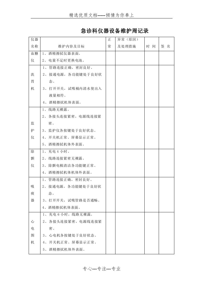 抢救设备维护周记录(共5页)