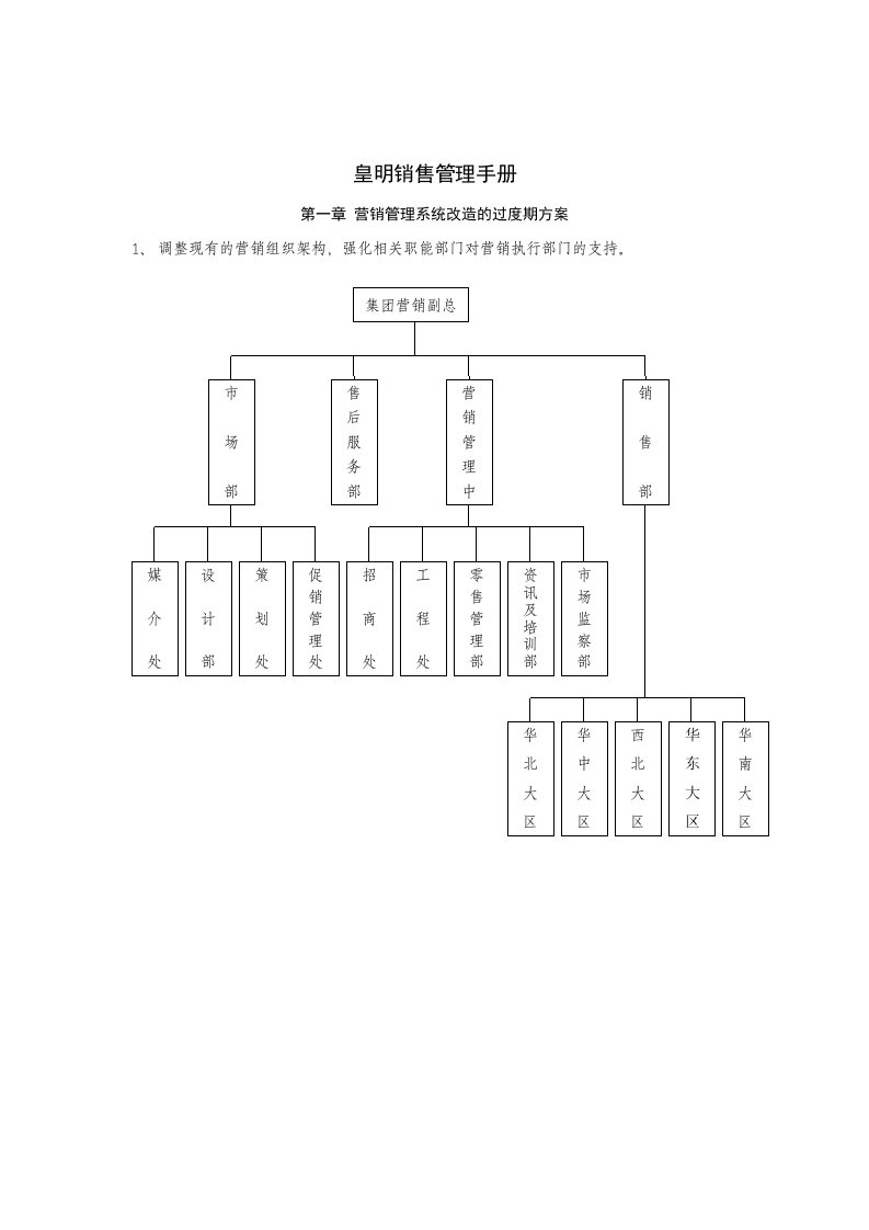 某大型公司销售管理手册