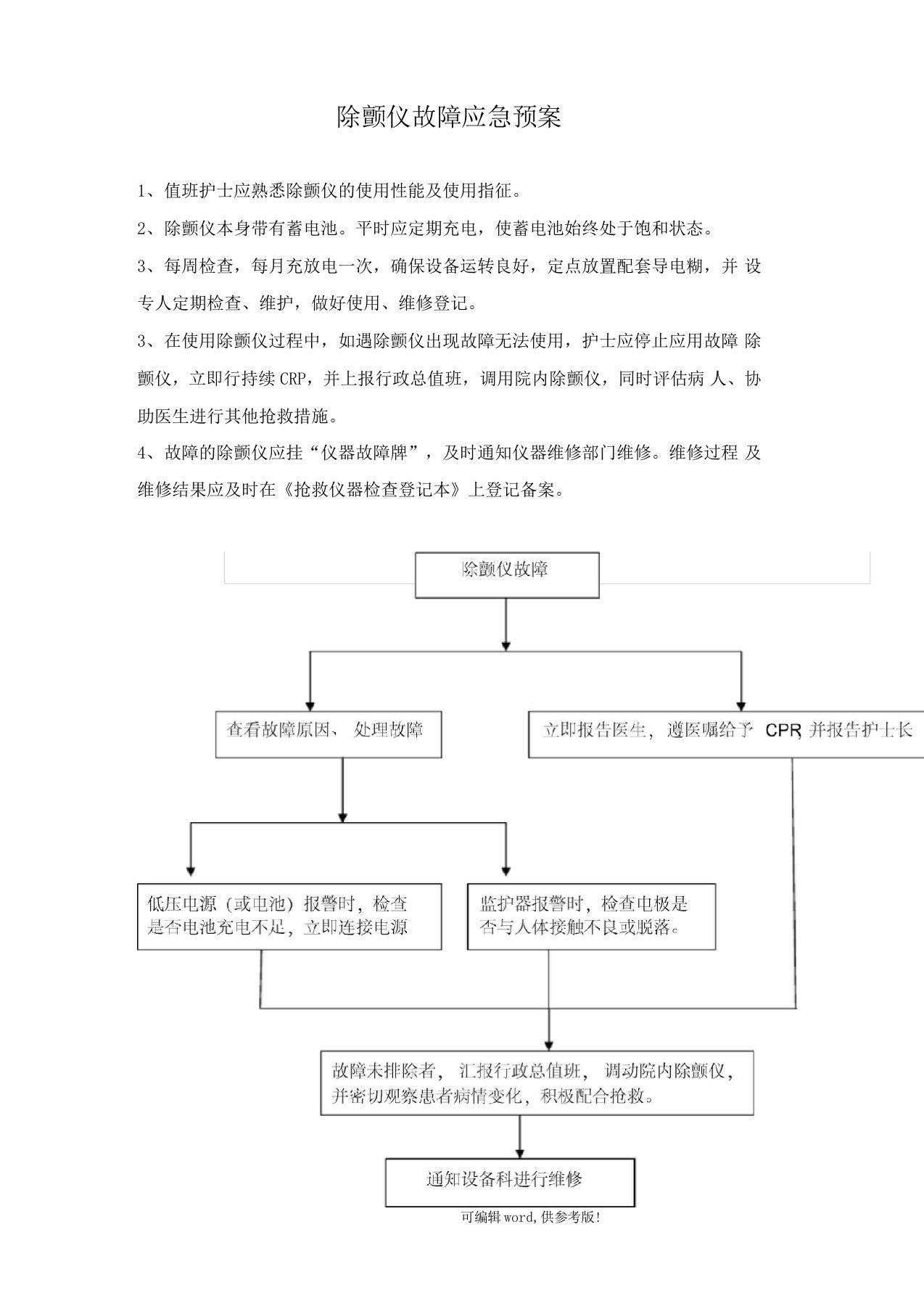 除颤仪应急预案