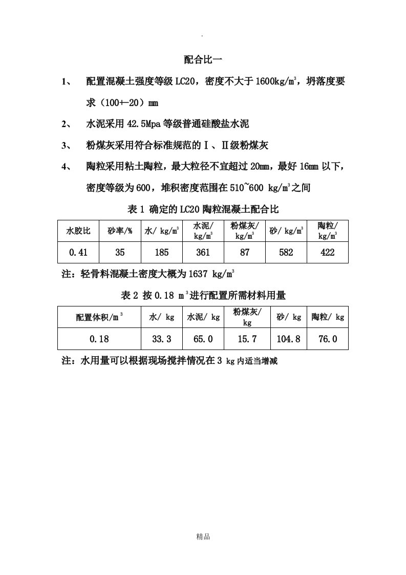 陶粒混凝土配合比