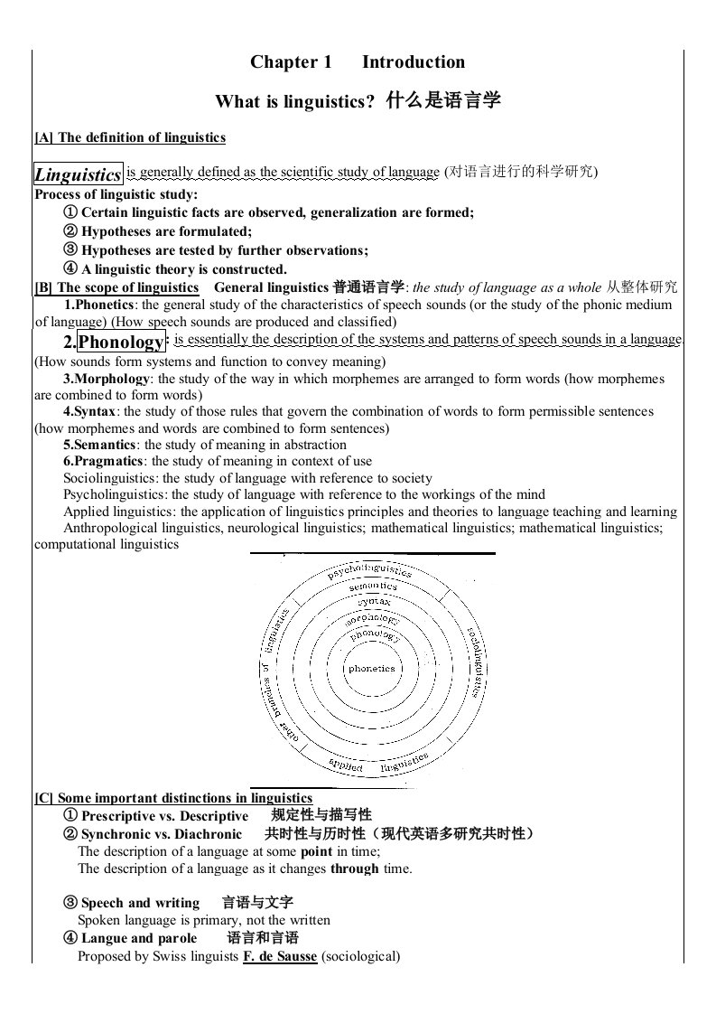 戴炜栋简明语言学指导教程配套笔记自己整理版