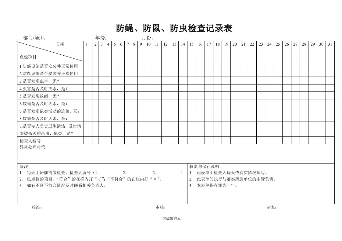 防蝇、防鼠、防虫检查记录表