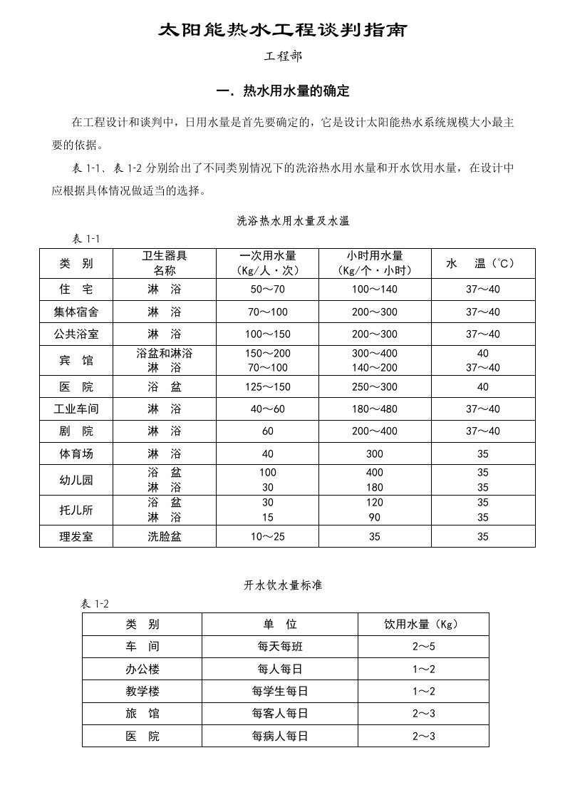 太阳能热水工程谈判指南