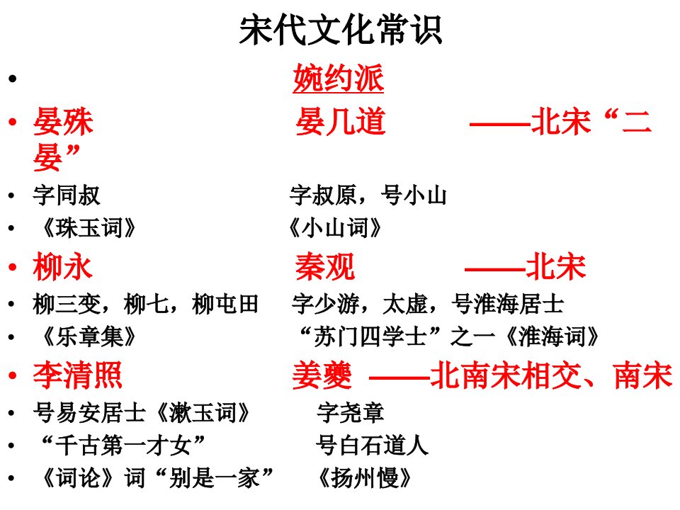 宋代文化常识检测MicrosoftPowerPoint幻灯片