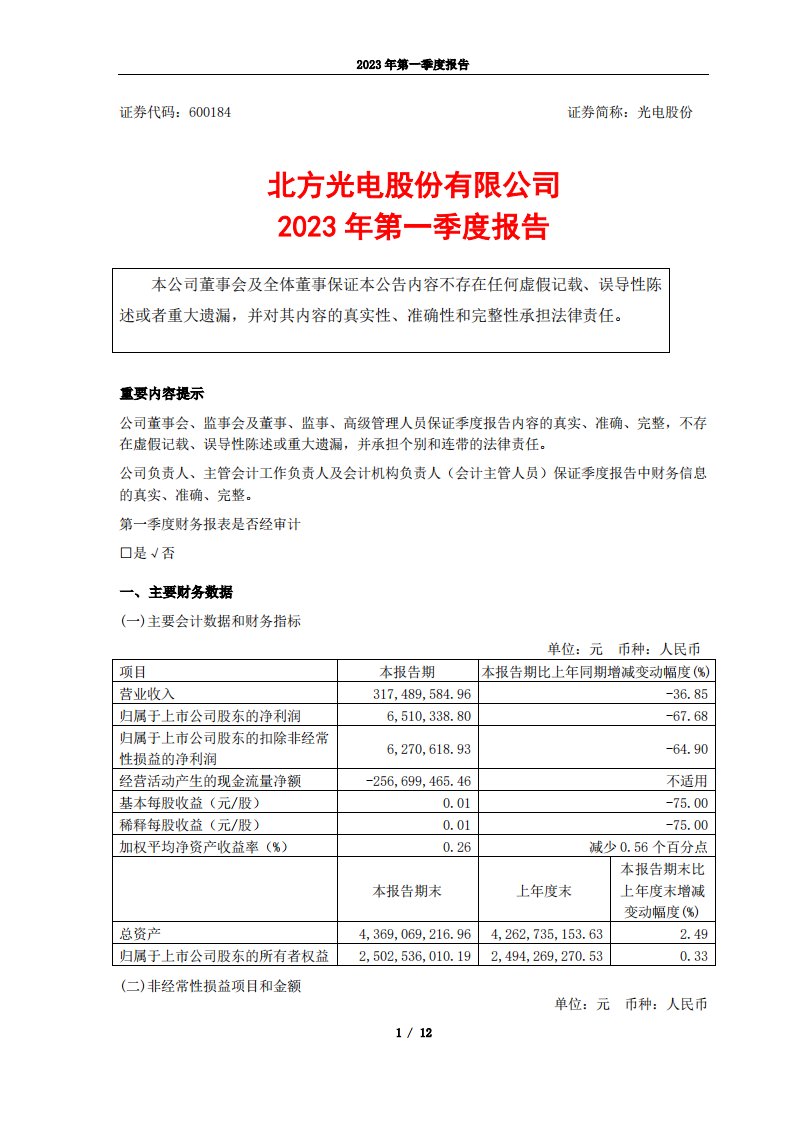 上交所-北方光电股份有限公司2023年第一季度报告-20230420