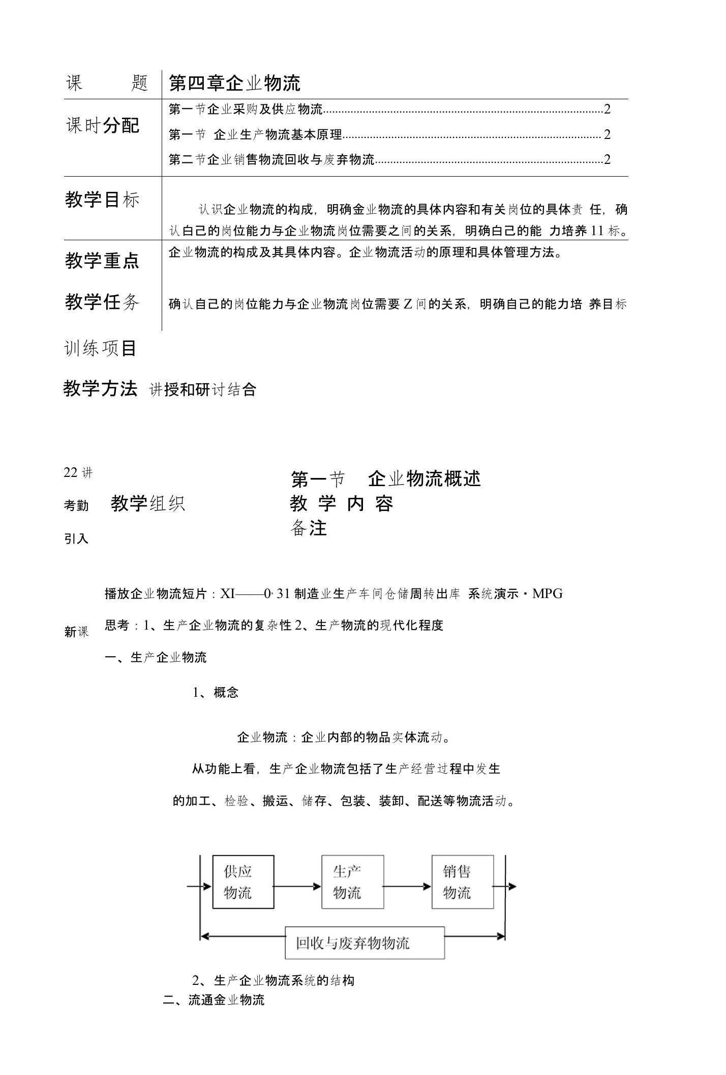 物流管理教案——企业物流