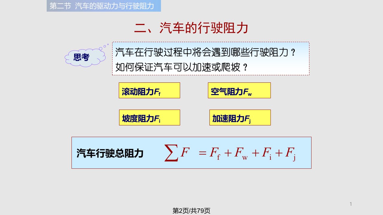 汽车理论总复习