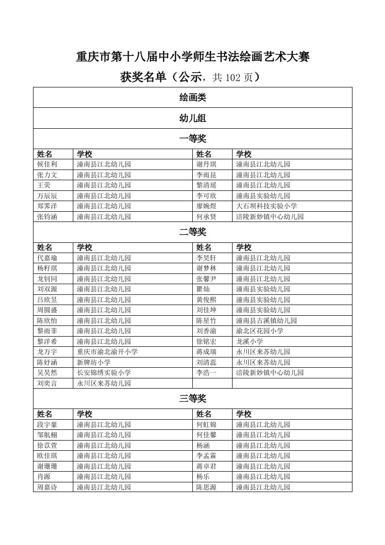 重庆市第八届中小学师生书法绘画艺术大赛