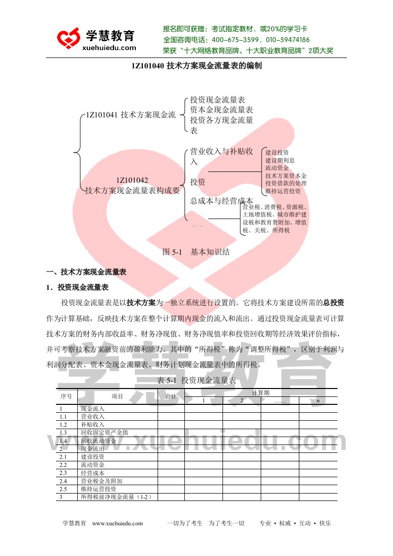 Z101040技术方案现金流量表的编制(2)(1)