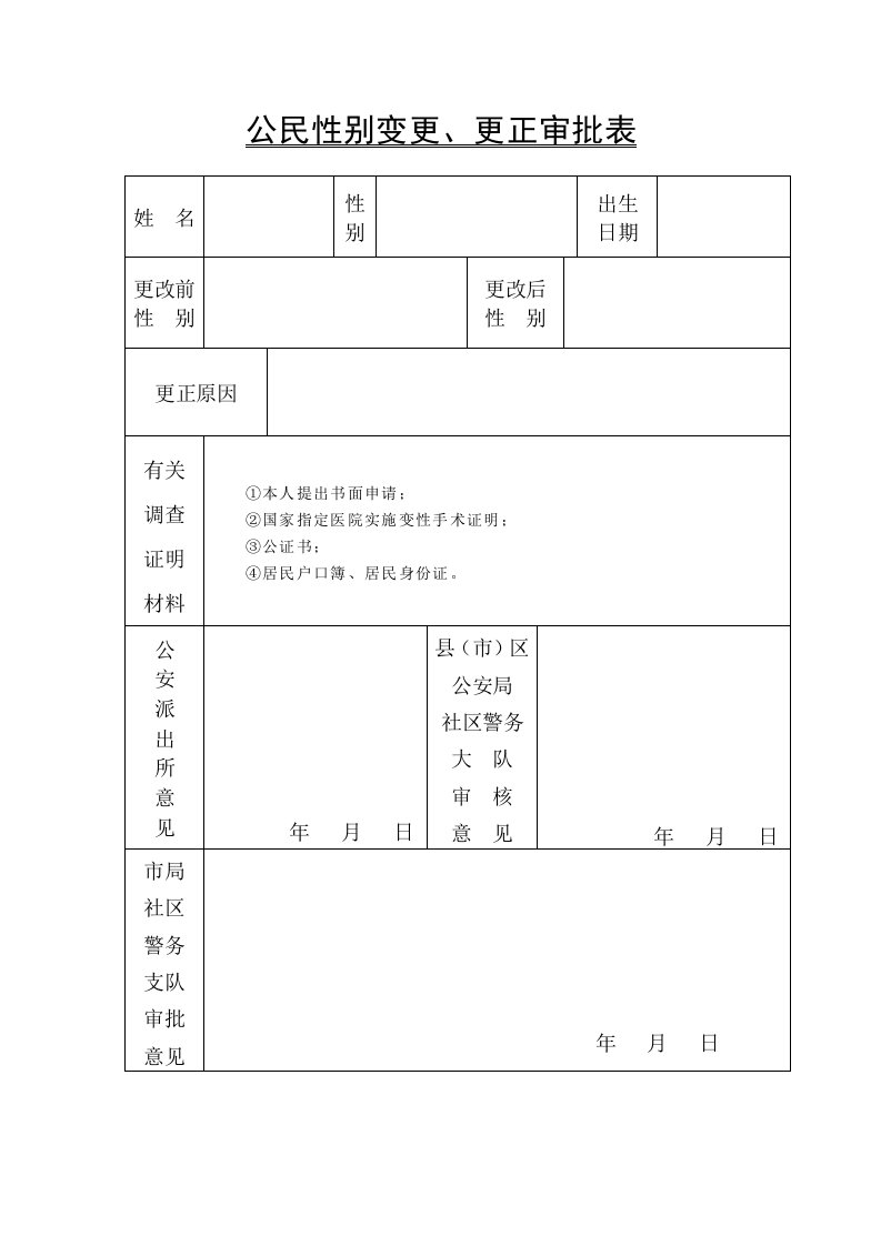 公民性别变更、更正审批表