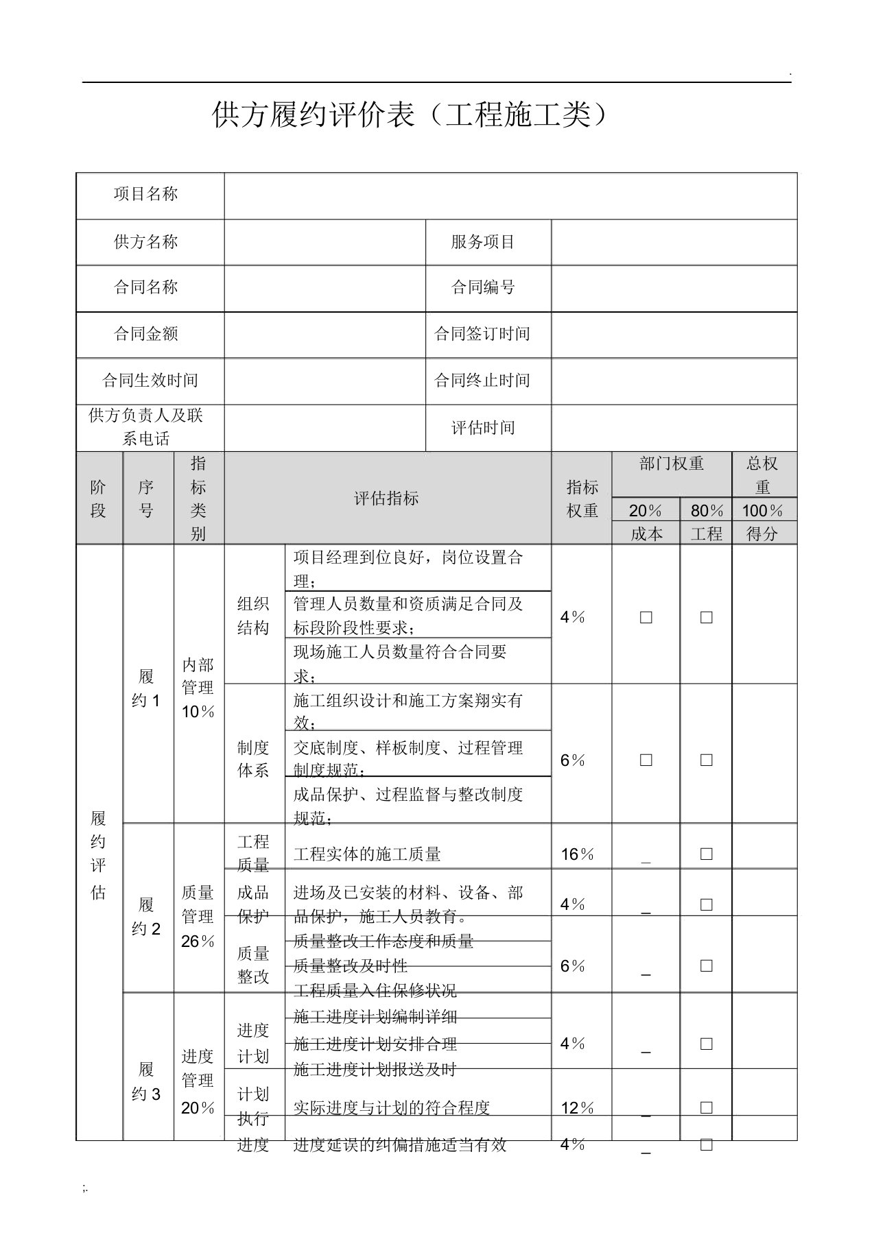 供应商供方履约评价表(参考模板)