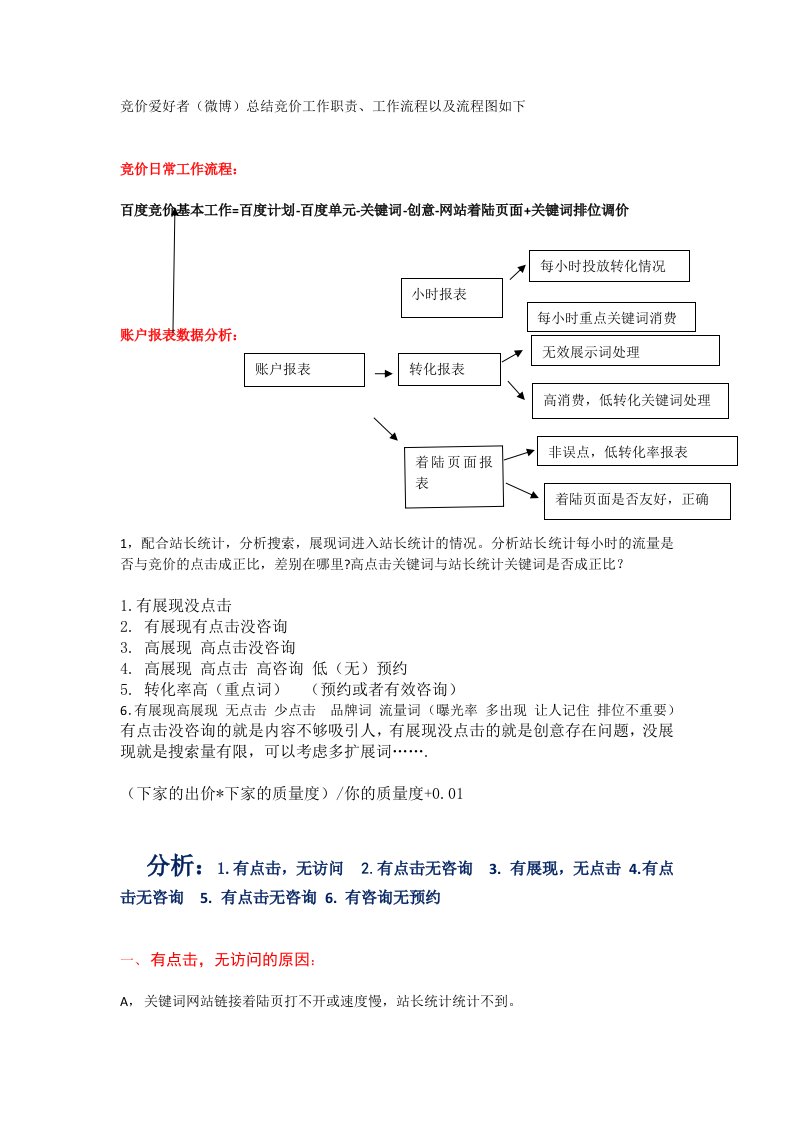 京sem辉竞价工作职责、工作流程流程图