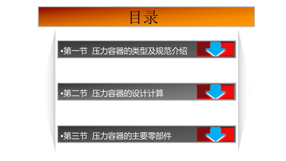 化工设备使用与维护第二章压力容器基础