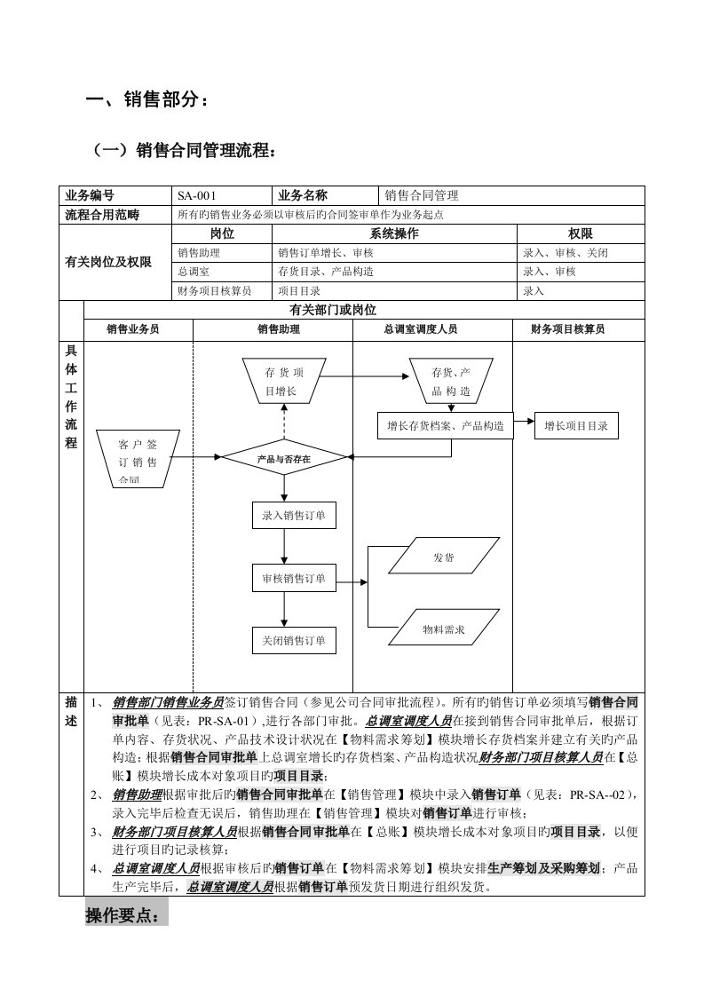 用友软件最全ERP标准流程图