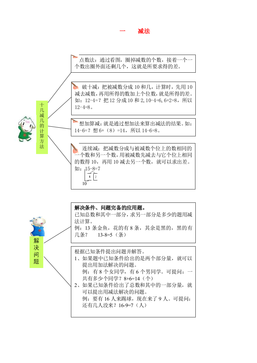 一年级数学下册