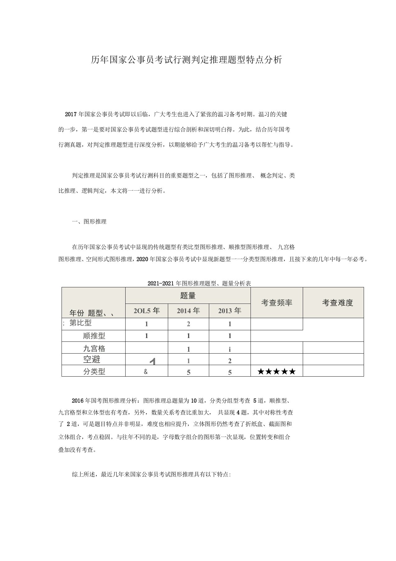 历年国家公事员考试行测判定推理题型特点分析