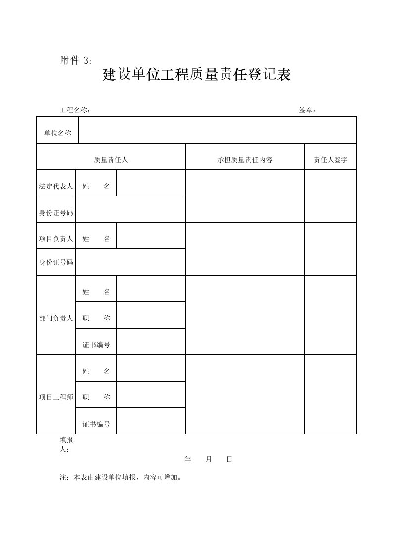 各方责任主体单位工程质量责任登记表