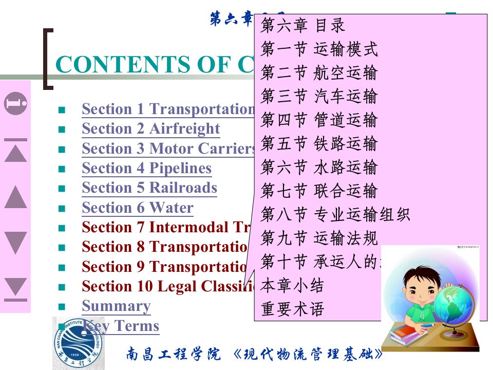 当代物流学第九版第6单元教学