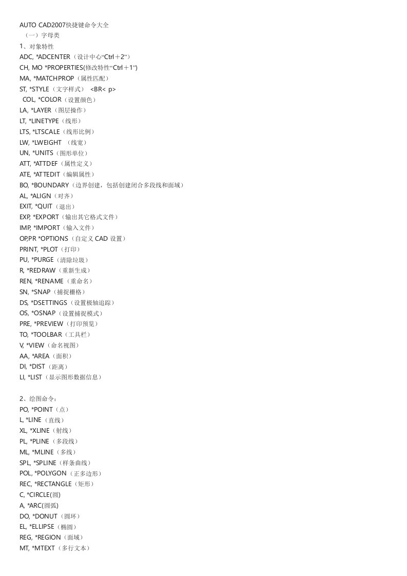 AUTOCAD2007快捷键命令大全