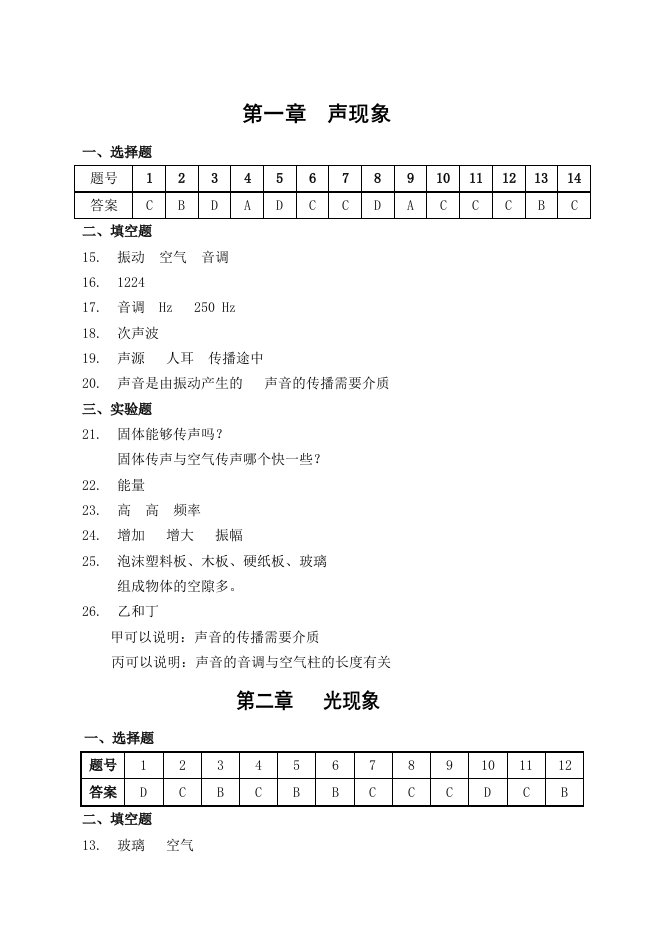 初二物理1-10单元测试答案