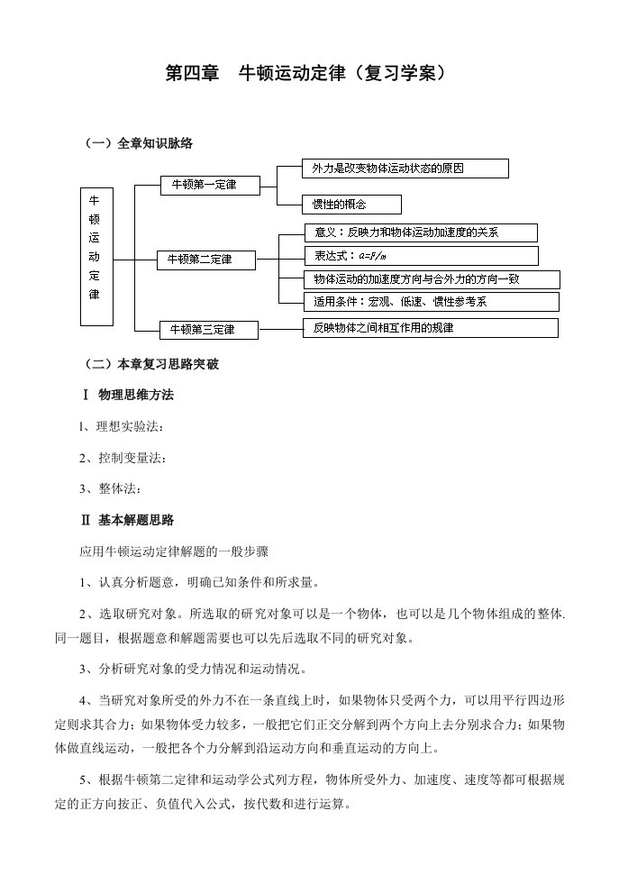 新课标人教版高一物理必修1教案第四章牛顿运动定律复习学案