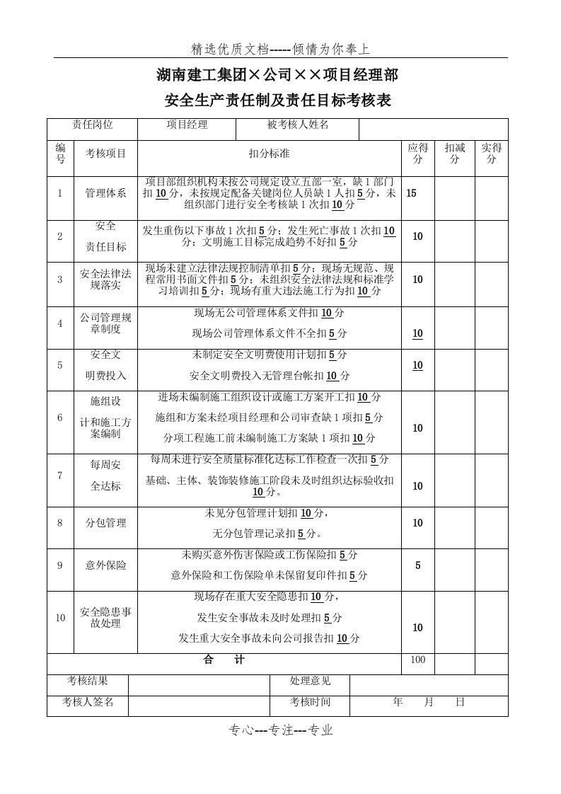 项目部安全生产责任制及责任目标考核记录(参考)(共20页)