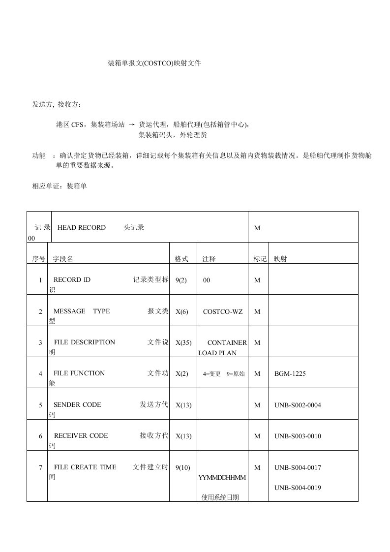 装箱单报文(COSTCO)映射文件