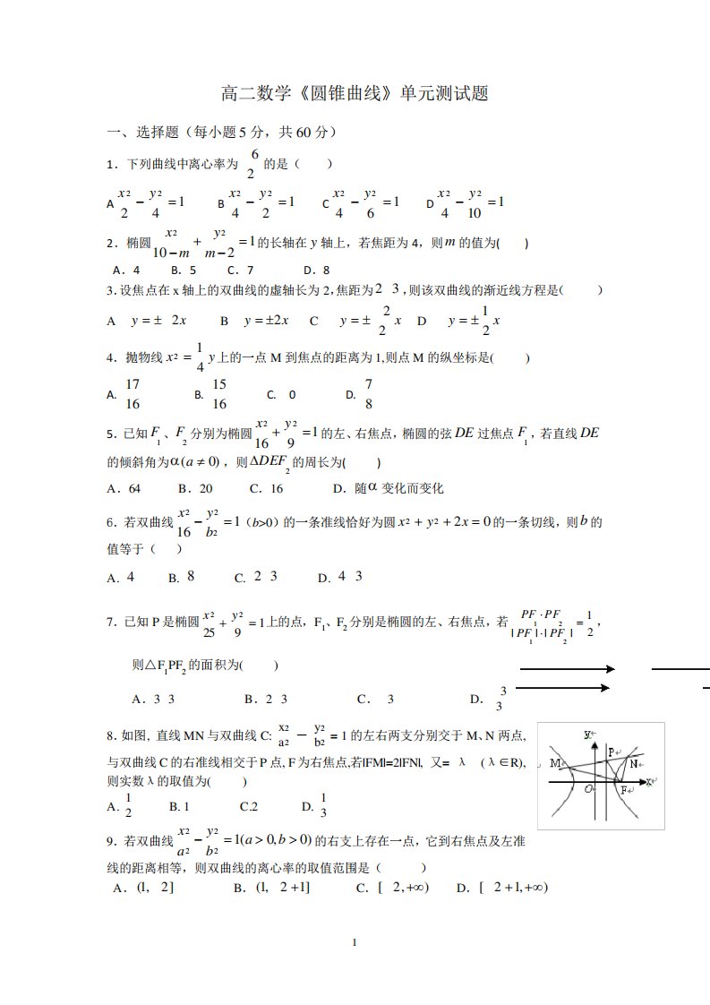 高二数学《圆锥曲线》单元测试题及答案