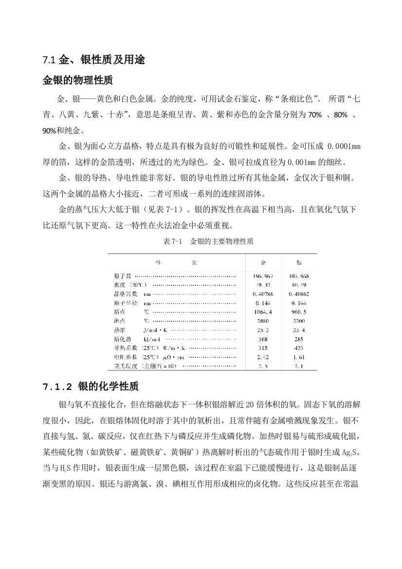 金银性质及用途解析