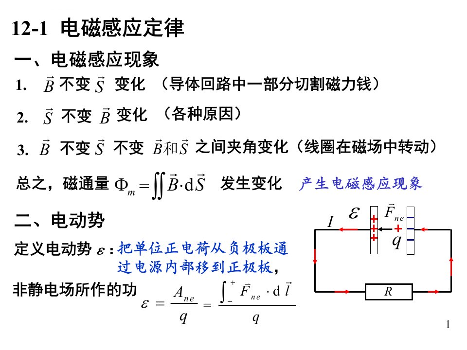 大学物理电磁感应知识小结ppt课件