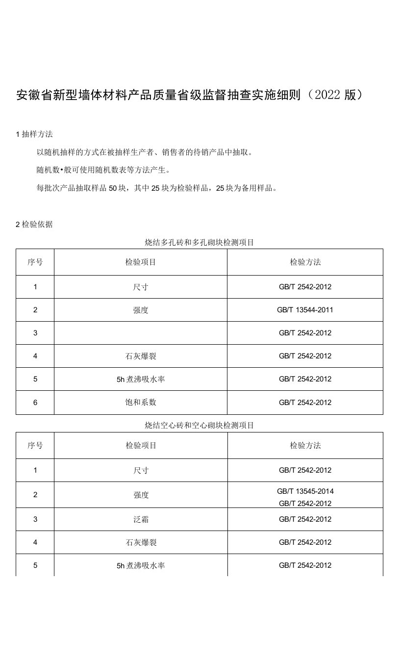 安徽省新型墙体材料产品质量省级监督抽查实施细则（2022版）