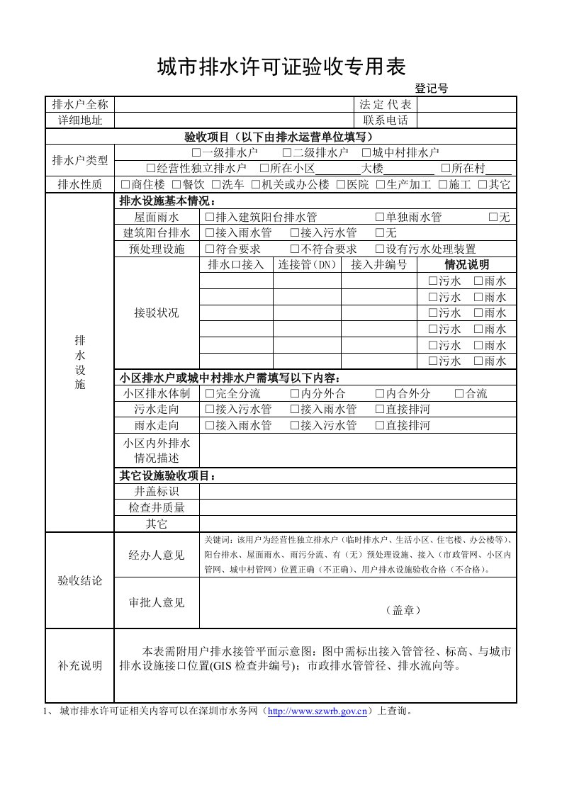 城市排水许可证验收专用表