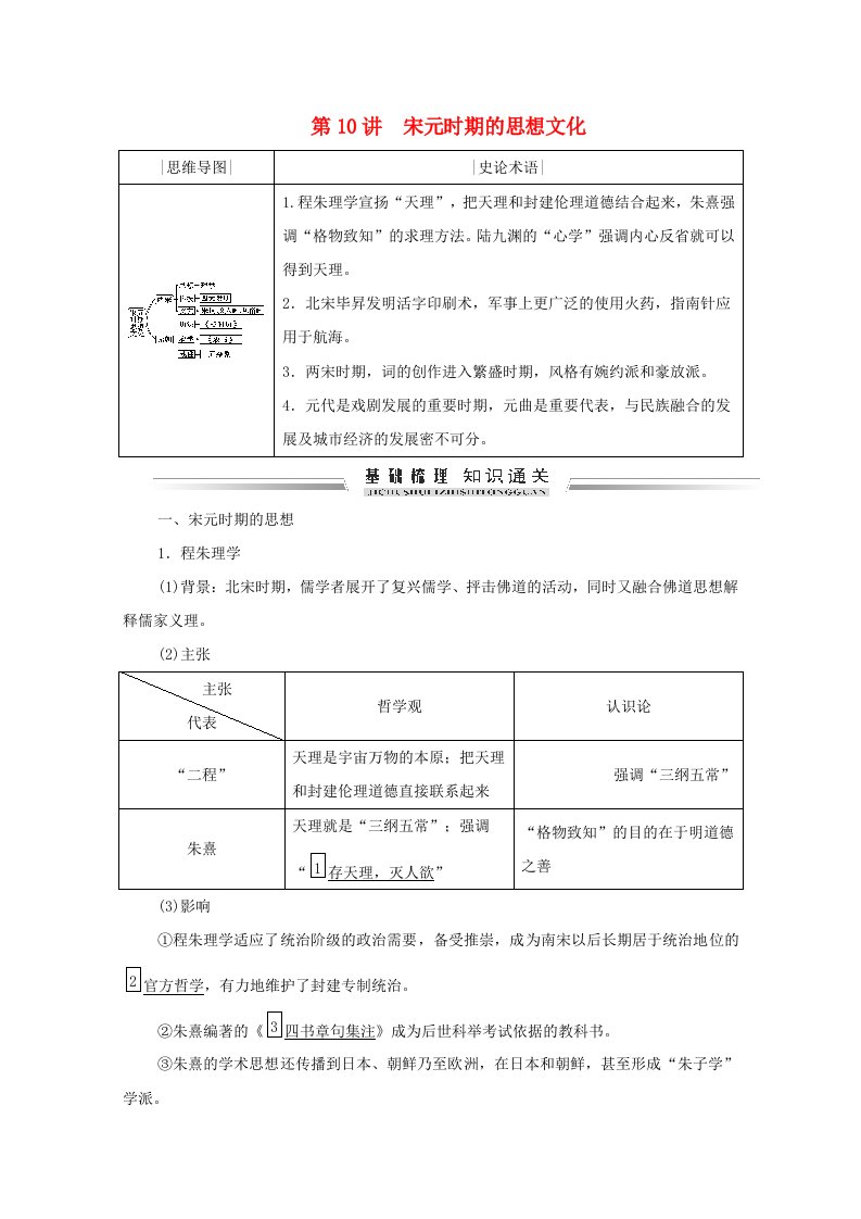 通史版2021届高考历史一轮复习模块一中国史篇第4单元古代中华文明的成熟与鼎盛_宋元960～1368年第10讲宋元时期的思想文化学案含解析