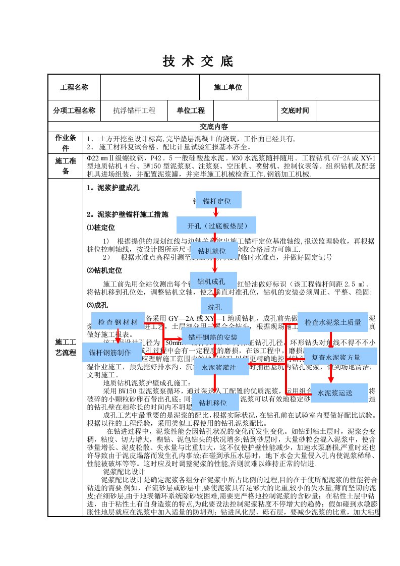 抗浮锚杆施工技术交底