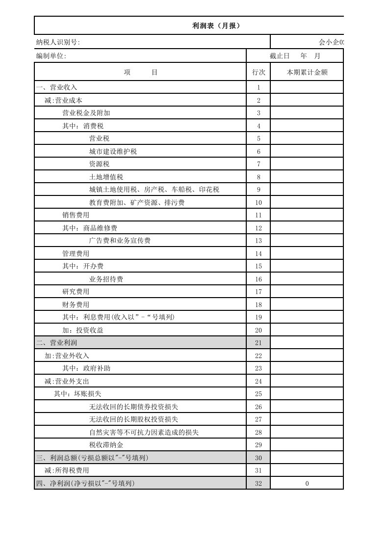 利润表-月报表