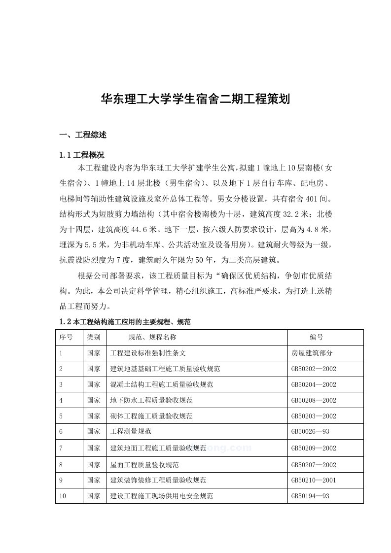 华东理工大学学生宿舍二期工程策划